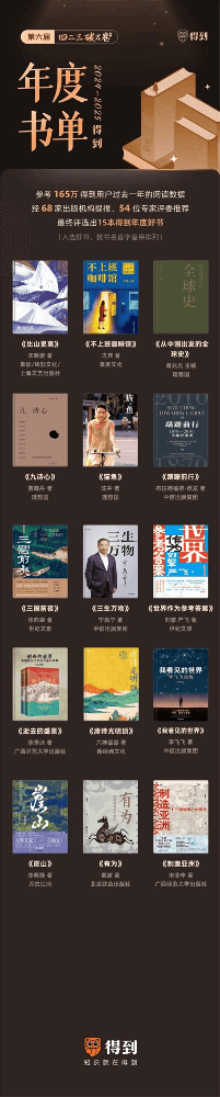 盈富配资 得到第六届“423破万卷节”发布年度书单