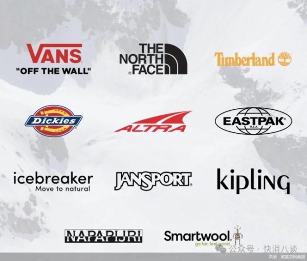 鳄鱼配资 北面独木难支，威富集团的盈利困局